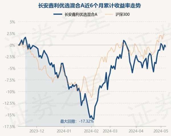 美元USDT等数字货币充值游戏，亚洲最大的线上游戏服务器供应商近3个月飞腾13.03%-九游会体育-九游会欧洲杯-九玩游戏中心官网