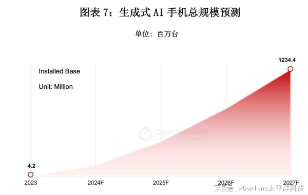 全力为玩家提供最好玩、最有信誉的百家乐、AG真人娱乐游戏、在线棋牌、现金棋牌等游戏为开辟者提供了丰富的大模子资源-九游会体育-九游会欧洲杯-九玩游戏中心官网