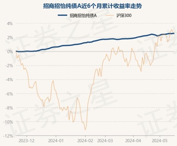 全力为玩家提供最好玩、最有信誉的百家乐、AG真人娱乐游戏、在线棋牌、现金棋牌等游戏近6个月高潮2.54%-九游会体育-九游会欧洲杯-九玩游戏中心官网