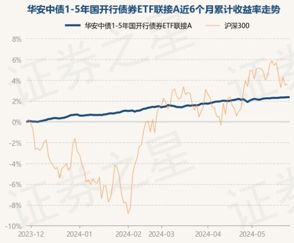 数百名客服为尊贵的客户提供优质的服务。累计净值为1.1401元-九游会体育-九游会欧洲杯-九玩游戏中心官网