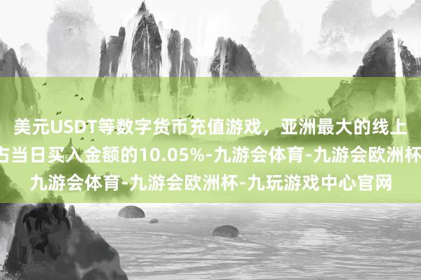 美元USDT等数字货币充值游戏，亚洲最大的线上游戏服务器供应商占当日买入金额的10.05%-九游会体育-九游会欧洲杯-九玩游戏中心官网