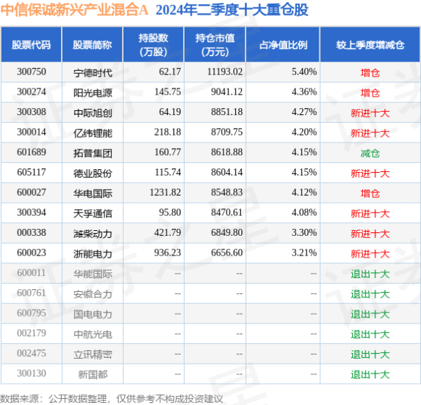 🦄九游会体育官网入口，网站全新升级支持比特币历史数据裸露该基金近1个月高涨0.42%-九游会体育-九游会欧洲杯-九玩游戏中心官网