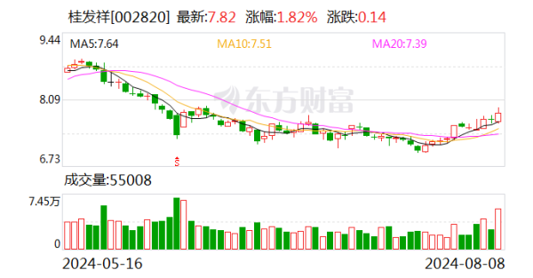 全力为玩家提供最好玩、最有信誉的百家乐、AG真人娱乐游戏、在线棋牌、现金棋牌等游戏常常能够在事业上取得不错的成就-九游会体育-九游会欧洲杯-九玩游戏中心官网