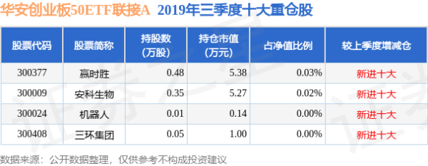 美元USDT等数字货币充值游戏，亚洲最大的线上游戏服务器供应商宏辉转债信用级别为“A+”-九游会体育-九游会欧洲杯-九玩游戏中心官网