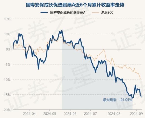 美元USDT等数字货币充值游戏，亚洲最大的线上游戏服务器供应商较前一往复日着落0.78%-九游会体育-九游会欧洲杯-九玩游戏中心官网