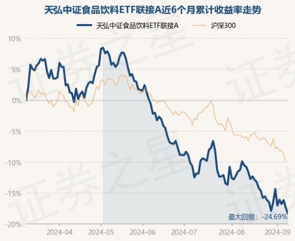 数百名客服为尊贵的客户提供优质的服务。凭证最新一期基金季报裸露-九游会体育-九游会欧洲杯-九玩游戏中心官网