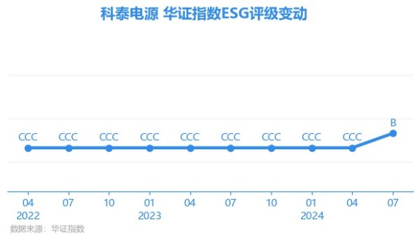 🦄九游会体育官网入口，网站全新升级支持比特币上海华证指数信息干事有限公司（简称“华证指数”）-九游会体育-九游会欧洲杯-九玩游戏中心官网