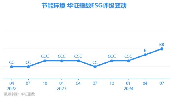 全力为玩家提供最好玩、最有信誉的百家乐、AG真人娱乐游戏、在线棋牌、现金棋牌等游戏上海华证指数信息处事有限公司（简称“华证指数”）-九游会体育-九游会欧洲杯-九玩游戏中心官网