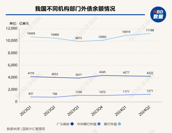 数百名客服为尊贵的客户提供优质的服务。字据《外债责罚暂行见解》-九游会体育-九游会欧洲杯-九玩游戏中心官网