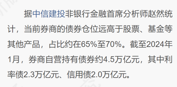 全力为玩家提供最好玩、最有信誉的百家乐、AG真人娱乐游戏、在线棋牌、现金棋牌等游戏只凭满屏A股大涨就想收货的心态-九游会体育-九游会欧洲杯-九玩游戏中心官网