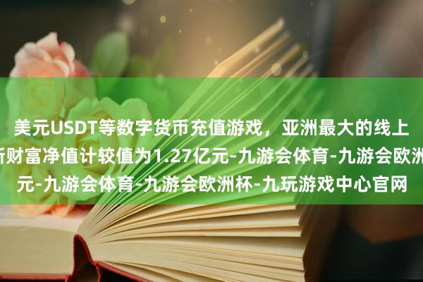 美元USDT等数字货币充值游戏，亚洲最大的线上游戏服务器供应商最新财富净值计较值为1.27亿元-九游会体育-九游会欧洲杯-九玩游戏中心官网