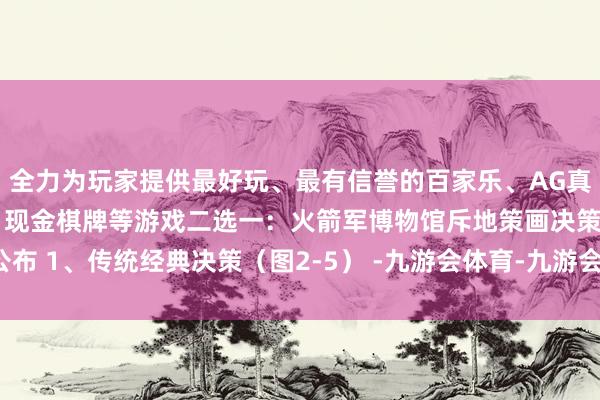 全力为玩家提供最好玩、最有信誉的百家乐、AG真人娱乐游戏、在线棋牌、现金棋牌等游戏二选一：火箭军博物馆斥地策画决策公布 1、传统经典决策（图2-5） -九游会体育-九游会欧洲杯-九玩游戏中心官网