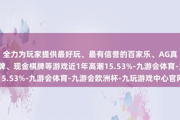 全力为玩家提供最好玩、最有信誉的百家乐、AG真人娱乐游戏、在线棋牌、现金棋牌等游戏近1年高潮15.53%-九游会体育-九游会欧洲杯-九玩游戏中心官网 全力为玩家提供最好玩、最有信誉的百家乐、AG真人娱乐游戏、在线棋牌、现金棋牌等游戏近1年高潮15.53%-九游会体育-九游会欧洲杯-九玩游戏中心官网
