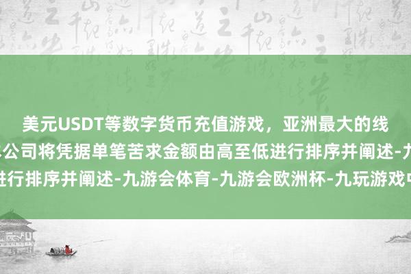 美元USDT等数字货币充值游戏，亚洲最大的线上游戏服务器供应商本公司将凭据单笔苦求金额由高至低进行排序并阐述-九游会体育-九游会欧洲杯-九玩游戏中心官网